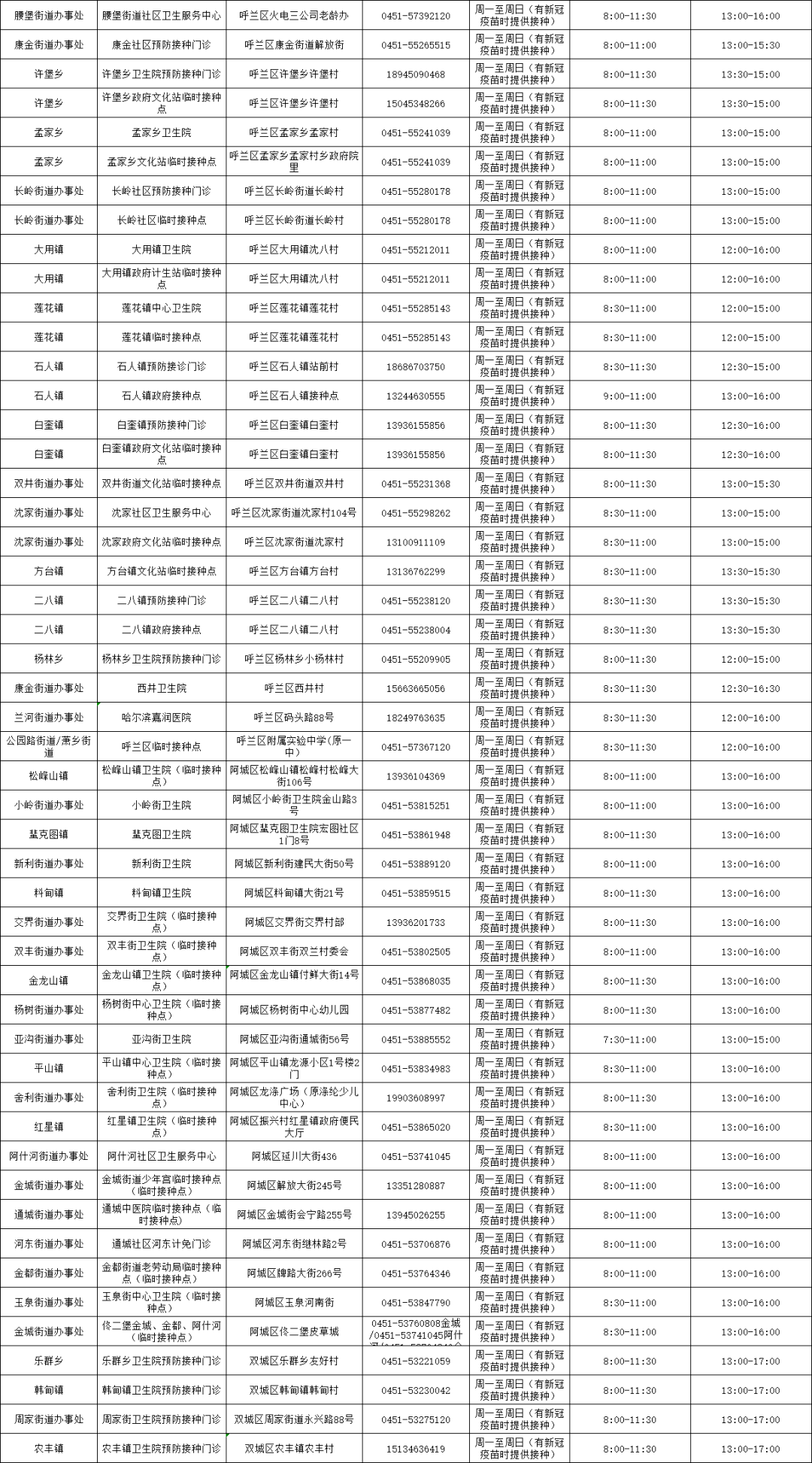 慢阻肺雾化吸入药物有哪些,慢阻肺雾化吸入药物及其精细化执行计划,科学解答解释定义_社交版31.79.37