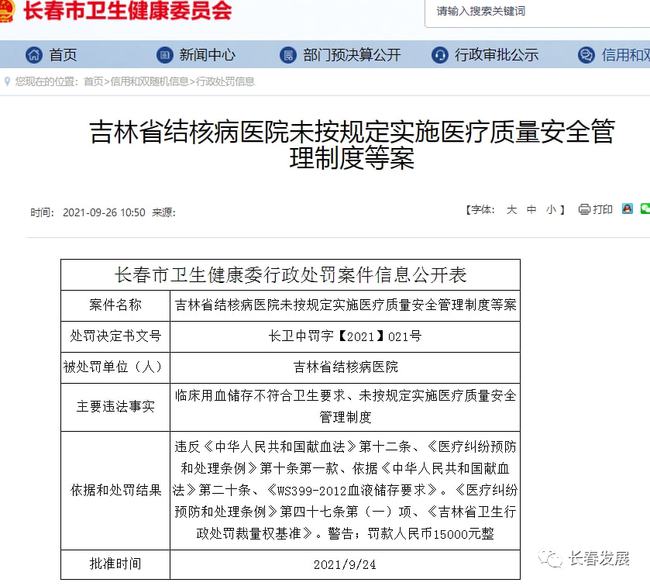 长春医科医院被罚事件