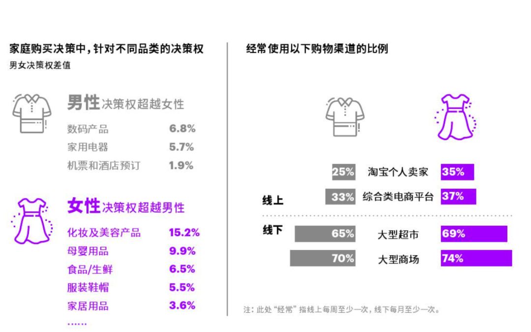 都有些什么女用药,关于女性健康用品的全面数据执行计划及其与苹果款的相关性探讨,综合研究解释定义_凹版印刷93.32.37