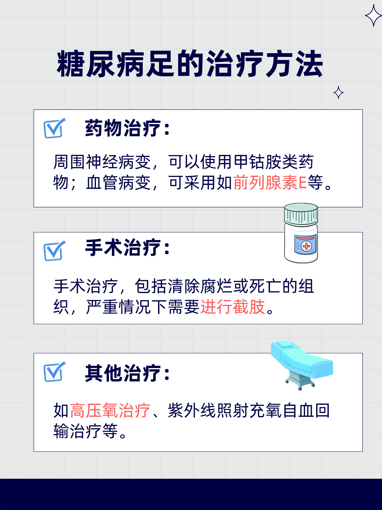 糖尿病足是什么原因造成的