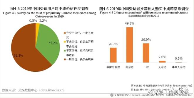 专项物流 第13页