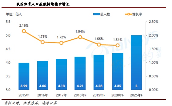 深圳健身连锁,深圳健身连锁，经典解释定义与蓬勃发展的行业趋势,数据驱动执行方案_网页版86.59.77