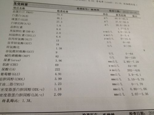 谷草转氨酶偏高说明什么问题,谷草转氨酶偏高与深层数据执行设计，解读健康数据的重要性及其设计应用,定量分析解释定义_pro75.79.50