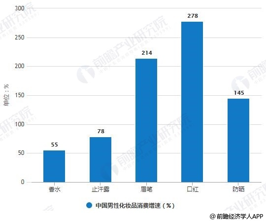 性用品男用品都有哪些,关于男性用品的数据设计解析与探讨——以MP88.96.35为例,深层设计数据策略_象版23.56.67