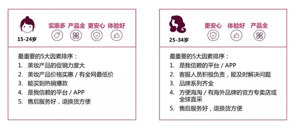 尿血是怎么回事女性,女性尿血的原因及数据整合设计方案探讨,详细解读定义方案_珂罗版62.18.68