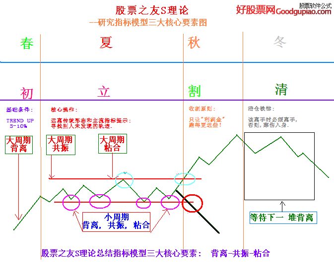 中药买卖网哪个比较好,关于中药买卖网的专业分析与解释定义——纪念版,数据驱动计划_创新版71.56.77