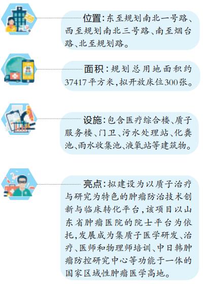 肿瘤医院济南山东省肿瘤医院,山东省肿瘤医院济南深层设计数据策略，打造精准医疗的领航者,真实解答解释定义_V13.17.22