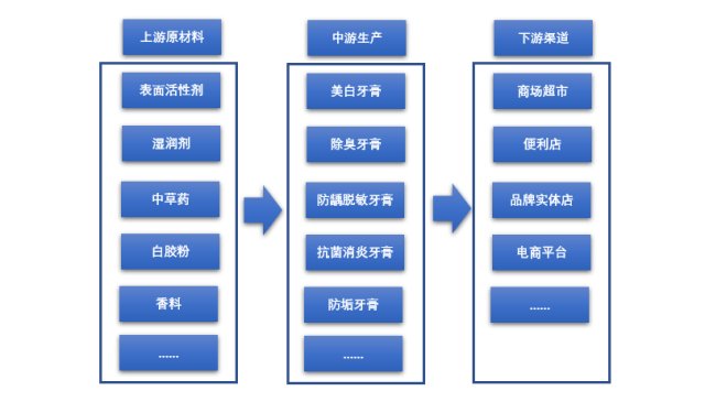 西安中药批发市场在哪