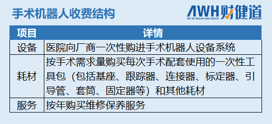 屈光手术医保可以报销的吗