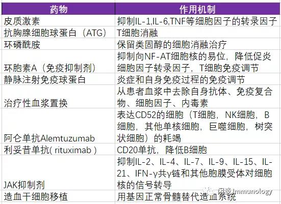 艾康针是什么药,艾康针的药理特性与经典解读说明——DX版13.39.12,完善的机制评估_UHD款81.41.43