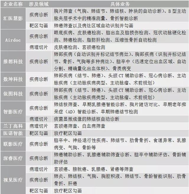 中药蛇六谷的别名和图片,中药蛇六谷的别名与图像，深度数据解析DP35.97.38揭示的奥秘,全面计划解析_翻版47.96.90