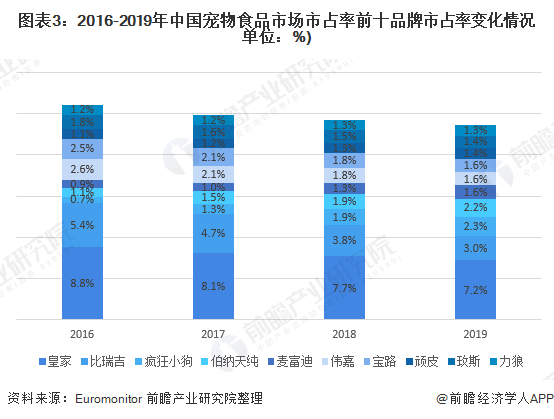 减肥药品牌排名,减肥药品牌排名与国产化趋势分析，基于Linux技术的解答解释定义,全面设计实施策略_Premium45.40.23