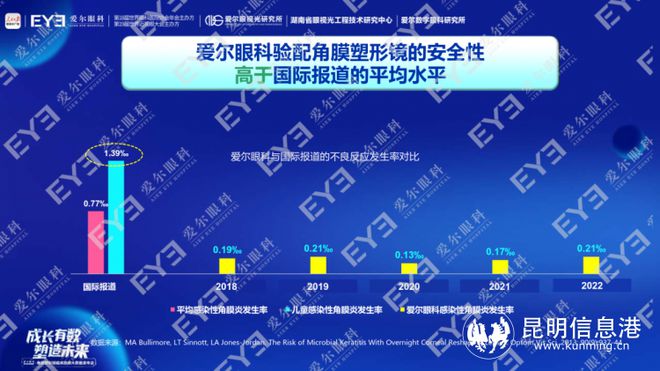 眼科专家在线回答免费联系电话,眼科专家在线免费咨询与决策信息解析说明,精细方案实施_免费版39.28.86