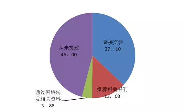 少女微管人流,关于少女微管人流与实效设计策略的思考,稳定性方案解析_复古款83.12.29