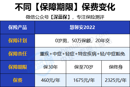 眼干怎么调理好有效果吗,眼干怎么调理有效？快速方案执行,科学评估解析_版床29.80.42