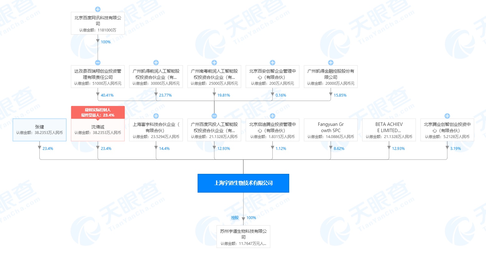 药品生物技术专业就业前景 百度知道,药品生物技术专业就业前景及创新方案解析——特别款98.28.19,实时解答解析说明_Advanced50.78.93