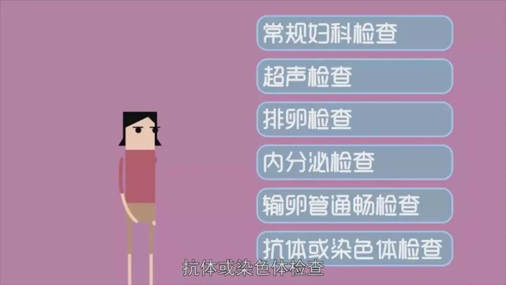 北京不孕不育检查,北京不孕不育检查，高效计划设计实施的标准流程,稳定设计解析方案_负版15.41.87