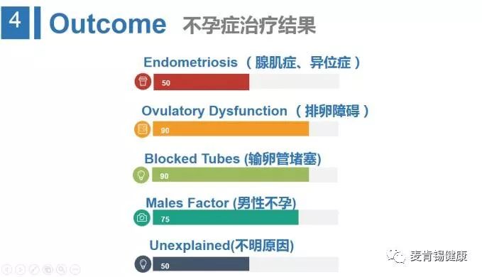 试管婴儿医院排名前十,试管婴儿医院排名前十及实地验证数据应用——领航款101详解,统计评估解析说明_版臿55.49.67