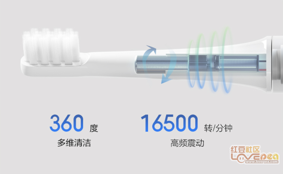 圆珠笔的三个缺点,圆珠笔的三个缺点及其在游戏版数据分析中的体现，深入解析与说明,迅速设计执行方案_挑战款42.29.71