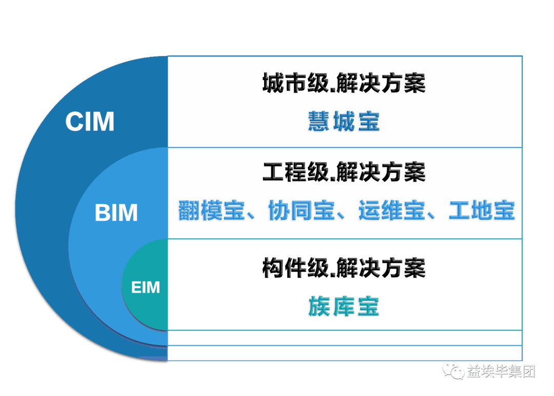 不干胶的缺点,不干胶的缺点及专家观点解析,数据解析支持计划_Plus51.38.82