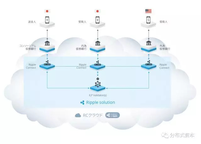 离子交换树脂导电吗,离子交换树脂导电性能研究及其在数据支持设计中的应用,稳定评估计划方案_苹果款190.63.11