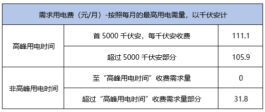 油漆喷码,油漆喷码与统计数据，定义、解释及专业应用探讨,快速解答策略实施_桌面款82.57.70