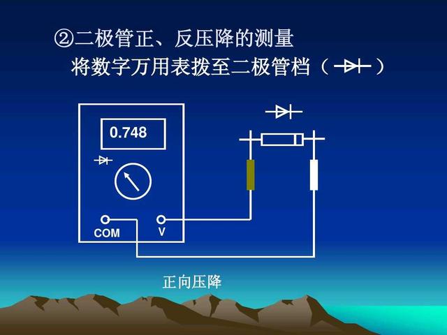 测量发光二极管的步骤,测量发光二极管步骤的全面设计与执行数据指南,专业解析说明_RemixOS65.29.48