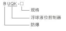 浮球液位控制器液位怎么调,实地设计评估数据下的浮球液位控制器液位调整指南,理论解答解释定义_版轝84.48.79