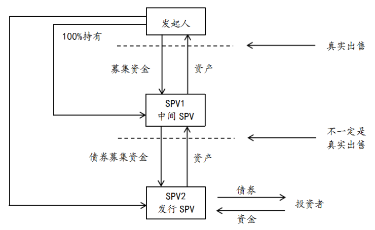 魔方abs材质