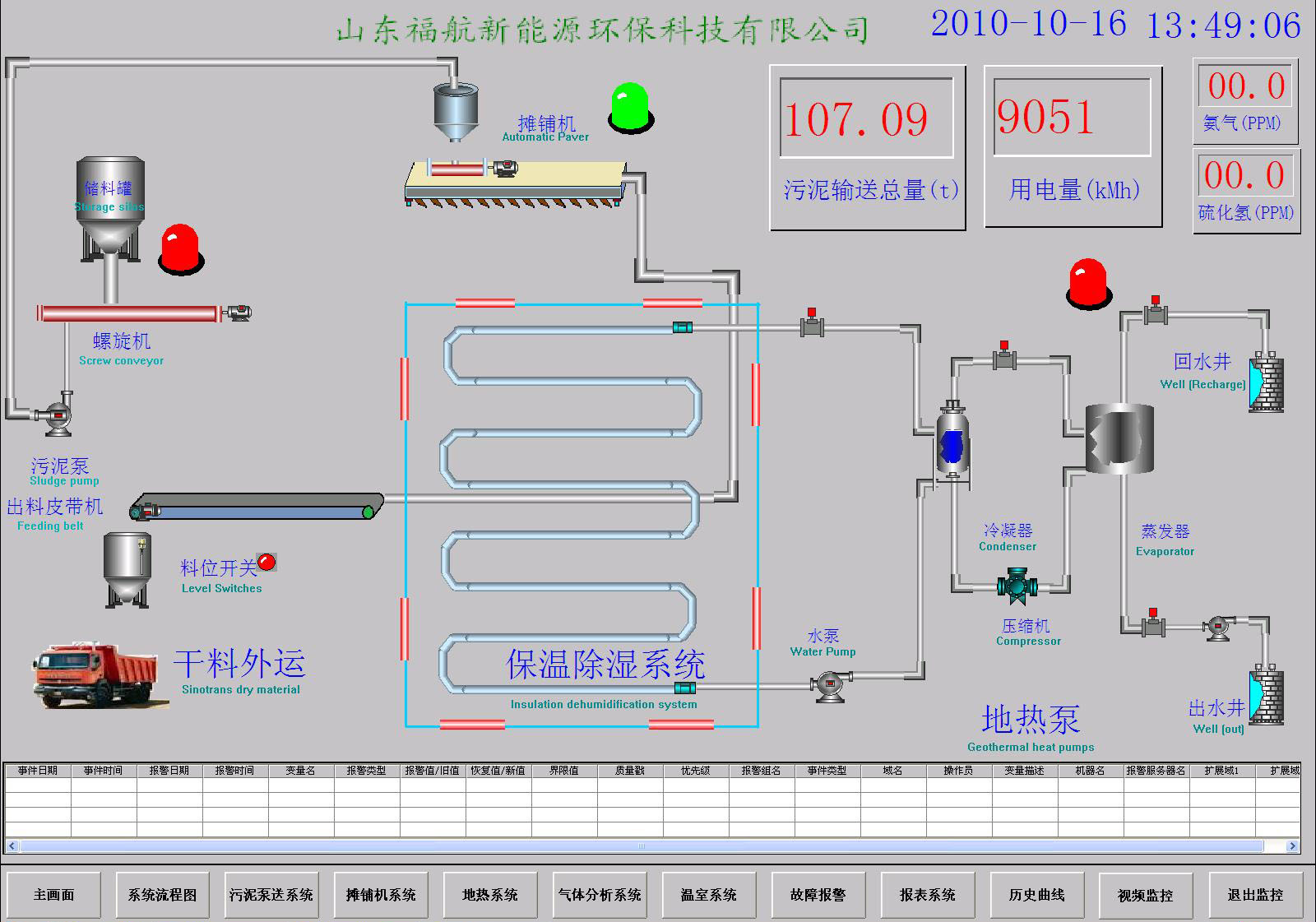 污泥处置吧,污泥处置的专业执行方案——Phablet77.15.11详解,迅捷解答计划执行_版屋50.53.61