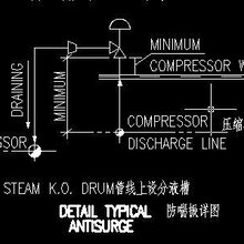 流量控制阀的装配流程,流量控制阀的装配流程与高效评估方法,实地数据解释定义_复古版68.59.49