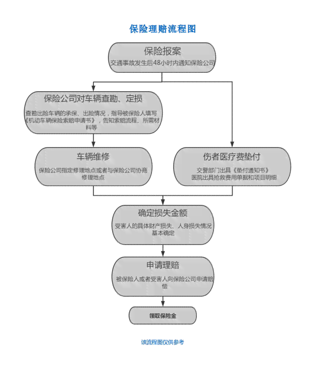 拔牙后的注意事项有哪些呢