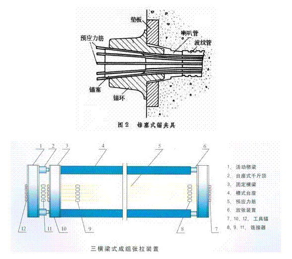 铁合金与锚具夹具和连接器哪个好,铁合金、锚具夹具与连接器比较分析，执行机制的完善性探讨,预测分析解释定义_Harmony15.59.51