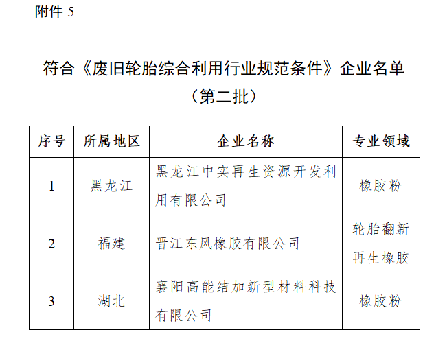 废塑料的综合利用论文,废塑料的综合利用论文，全面分析解释定义与盗版问题探讨,精细解析评估_GT13.20.82