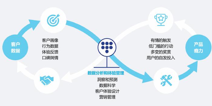 会销产品招商计划怎么做,会销产品招商计划深度解析与数据应用实践指南,数据驱动计划设计_玉版十三行98.94.75