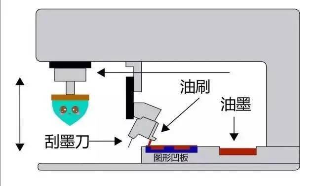 量热仪的工作原理动图,量热仪的工作原理动图及现状解读说明——以FT83.66.85为例,时代资料解释定义_DX版91.50.98