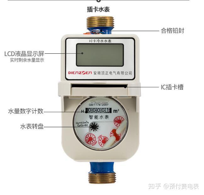 水表制作,旗舰款水表制作与实地验证策略探讨,实地验证数据策略_基础版49.62.83