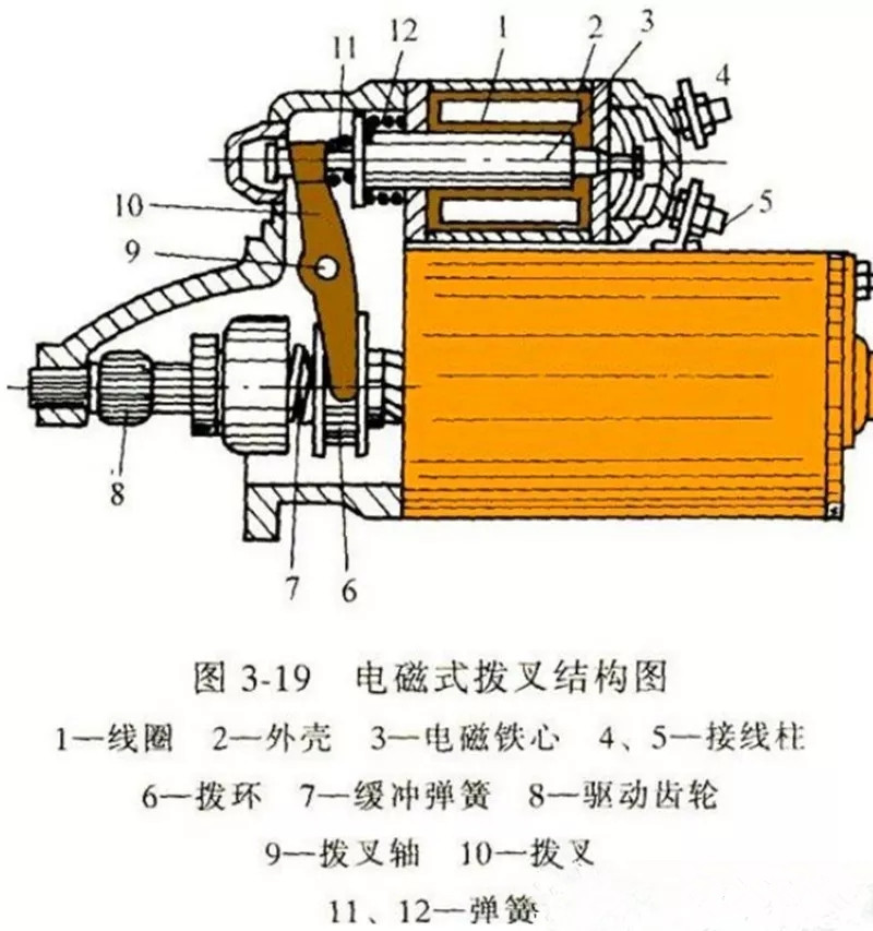 硬币分离机原理简单点,硬币分离机原理解析及科学化方案实施探讨,最新数据解释定义_铂金版39.26.50