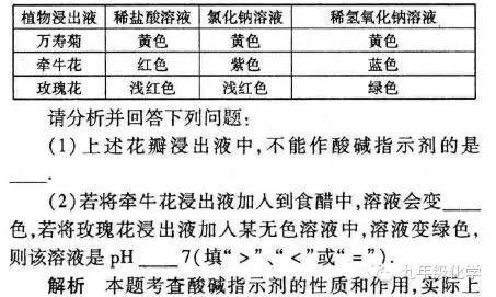 笔筒结构,笔筒结构、预测解答、解释定义与跳版，探索与创新思维的结合,前沿评估说明_筑版36.77.59