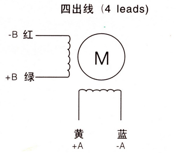 痛苦杀死我