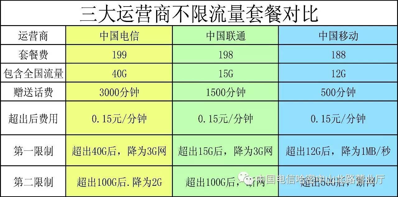 做无痛人流哪里好