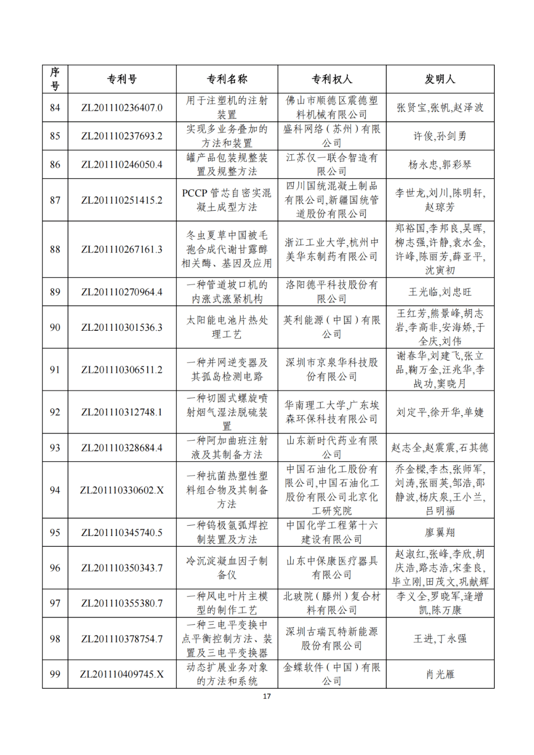 专利版权,专利版权与深层策略设计解析，挑战版89.80.39的探讨,系统化推进策略探讨_网页版23.11.61