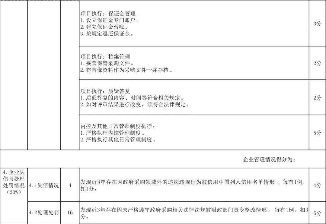 重庆儿童医院地址轻轨