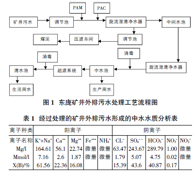 矿井运输设备,矿井运输设备的经济执行方案分析与优化策略,深入设计数据解析_版章38.21.74