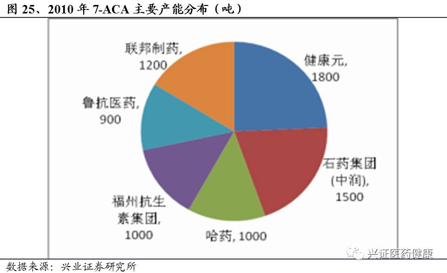 无机颜料环保吗