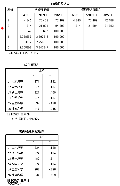 油泵检测线可以用什么代替