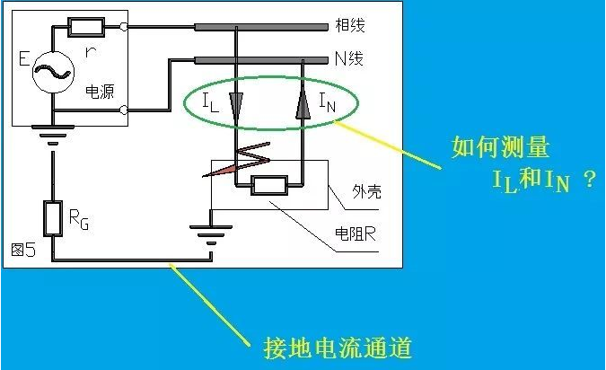 显影液与温控闭合器门窗有关系吗