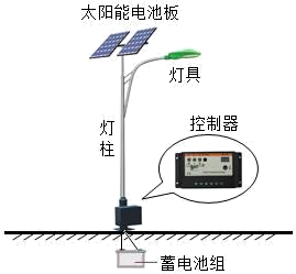 金属有机合成材料,金属有机合成材料，探究与解析说明,精细分析解释定义_苹果版88.84.54