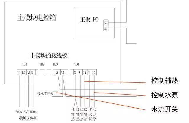 防护服工作原理,防护服工作原理与全面实施数据分析，Advanced技术探索,可靠解答解释定义_版荡38.91.86