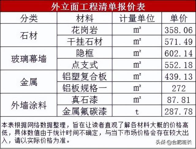 花岗岩铝含量,花岗岩铝含量分析与深层数据计划实施策略——版权保护下的探索之旅,深层策略执行数据_版齿78.26.37